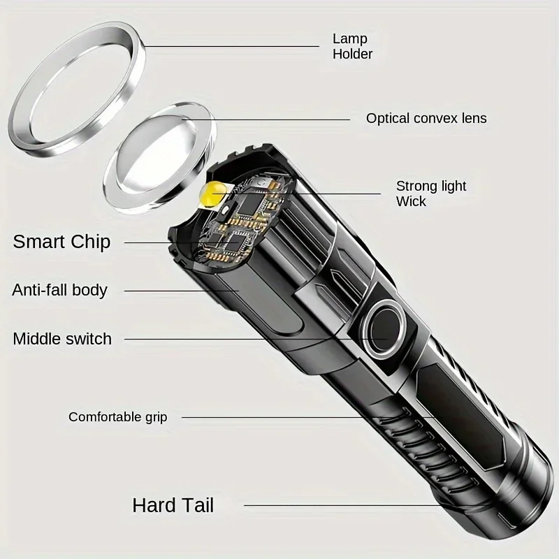 USB Rechargeable Telescopic Zoom Wide Beam Flashlight Waterproof Torch Handheld Emergency Flashlights High Lumen