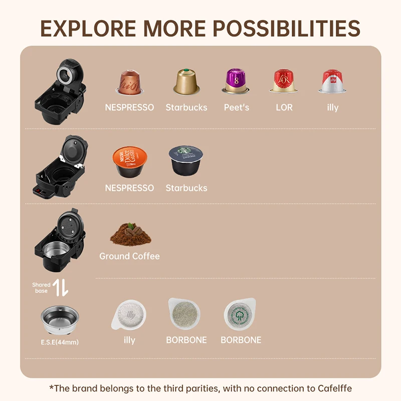 CAFELFFE 4 في 1 ماكينة صنع قهوة اسبريسو مطحونة متعددة المتوافقة مع Nes Dolce Gusto 19 بار ماكينة صنع القهوة متعددة الكبسولات بمقبس أمريكي 603