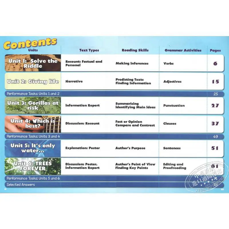 Targeting English Comprehension Book 5 Kara Munn Leone Stumbaum Star Publishing 9789814431446 Book