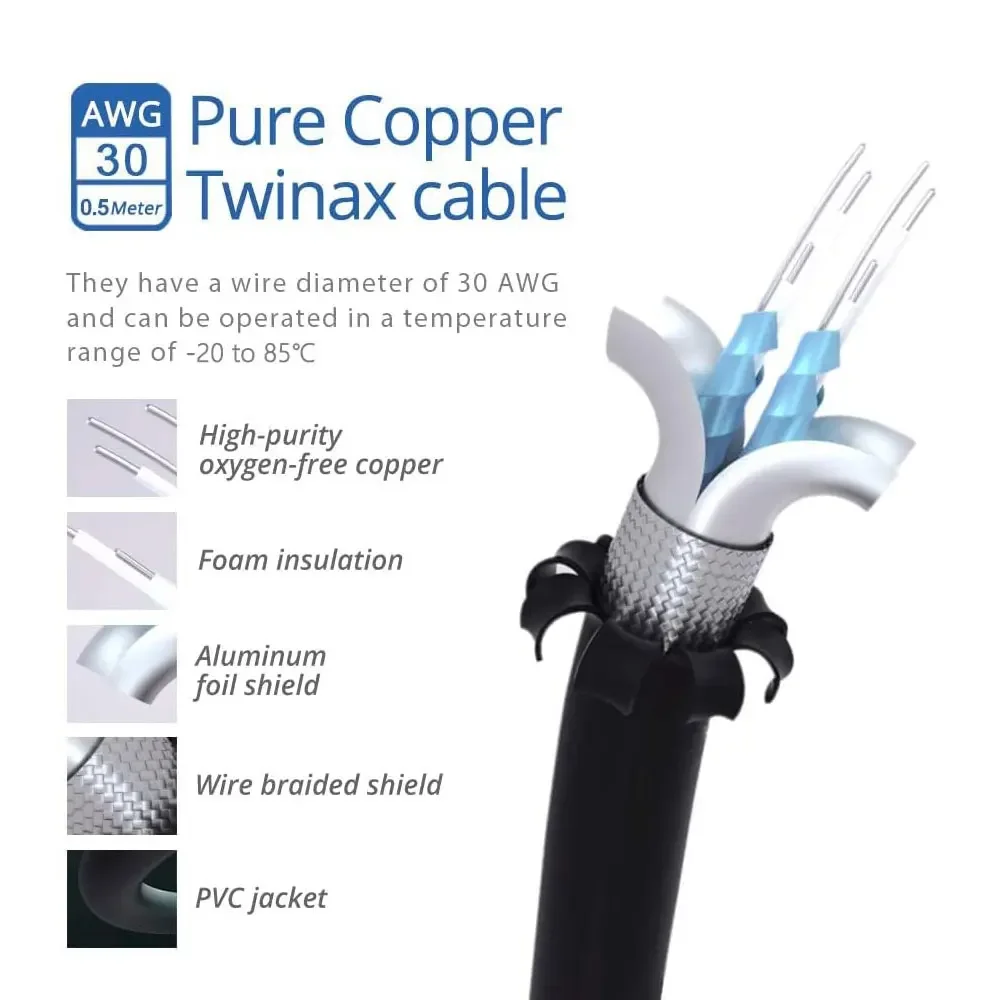 كابل ZoeRax 10G SFP+ Twinax DAC من النحاس السلبي المباشر، 0.5-10 متر متوافق مع مفتاح Cisco/MikroTik/HP/Intel وما إلى ذلك