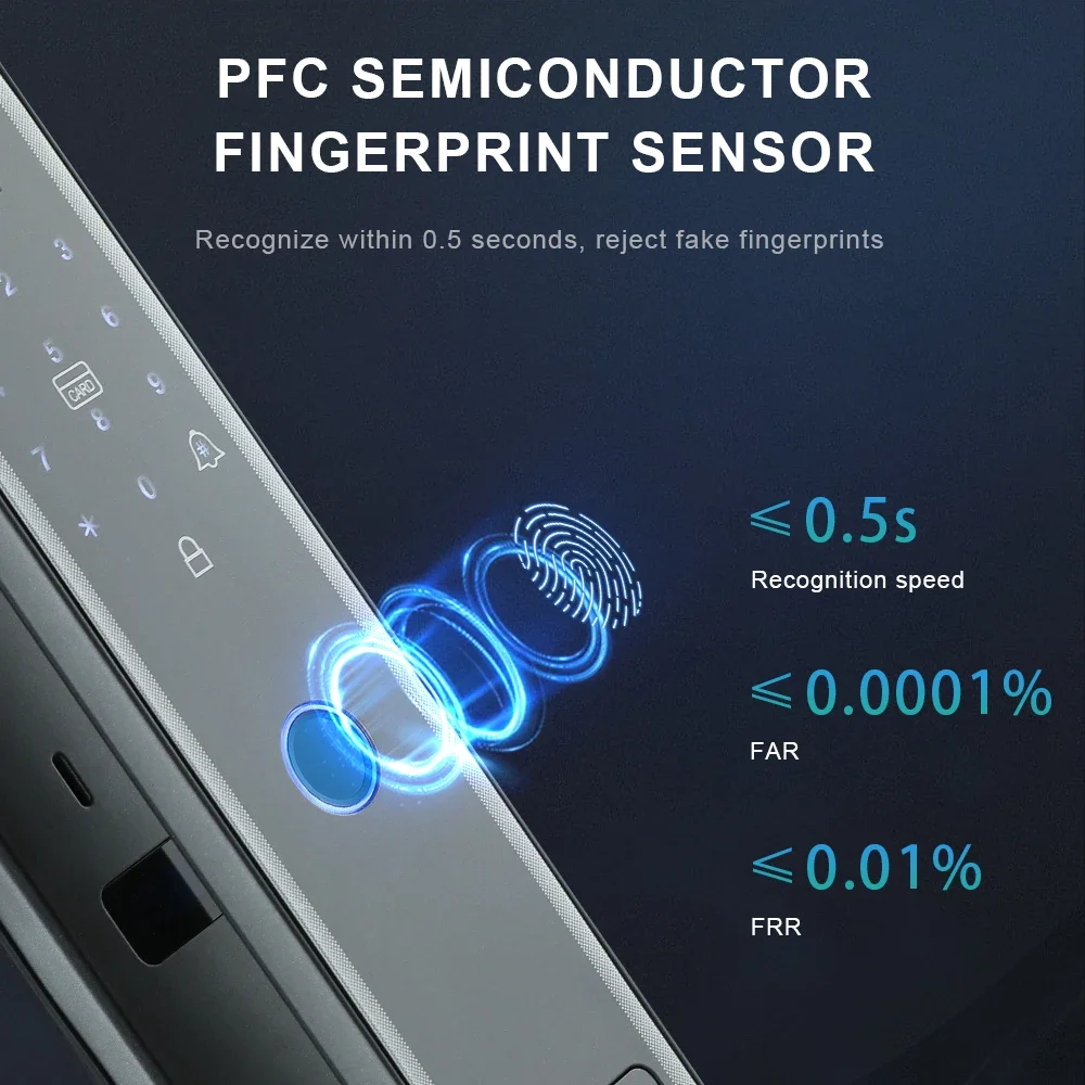 Elock, блокировка по отпечатку пальца, биометрический alexa 3D, идентификатор лица, фотокамера 2024, Умный Цифровой Wi-Fi замок
