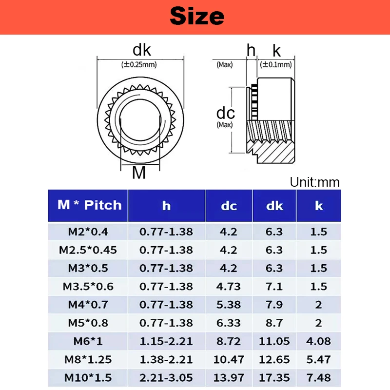 304 Stainless Steel / Galvanized Carbon Steel Riveted Nut Flower Tooth Clamp Nut Panel Beating Punch CLS SP-M3M2.5M4M5M6M8M10M12