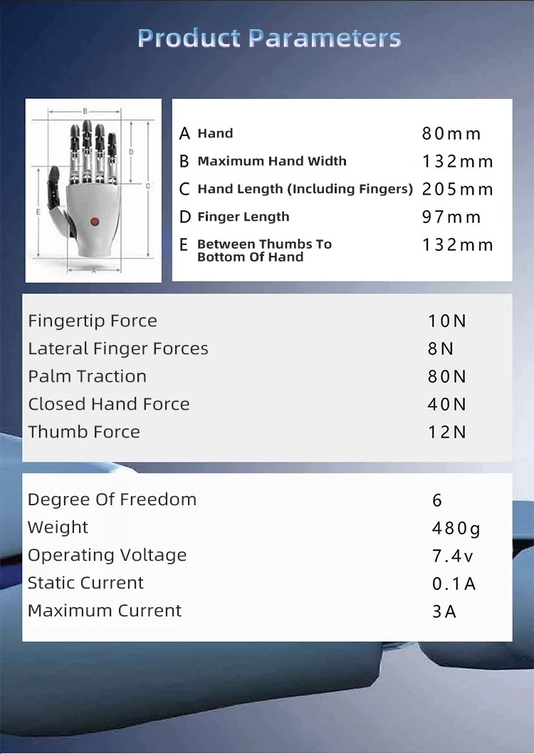 Faradyi Amputee Use Mechanical Arm Five Fingers Bionic Robot Hand with Control System for Robotics Teaching Training