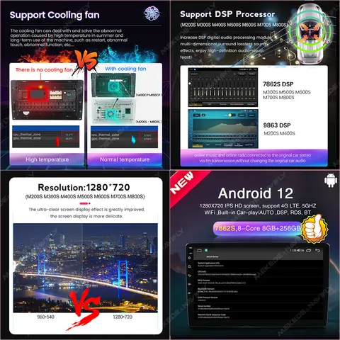 Navifly 7862S 8G+256G Android All-in-one Car Audio For KIA Morning 2 Picanto 2011 - 2016 2017 Navigation GPS Wireless Carplay BT 6 best sales kia morning 2016 - №1