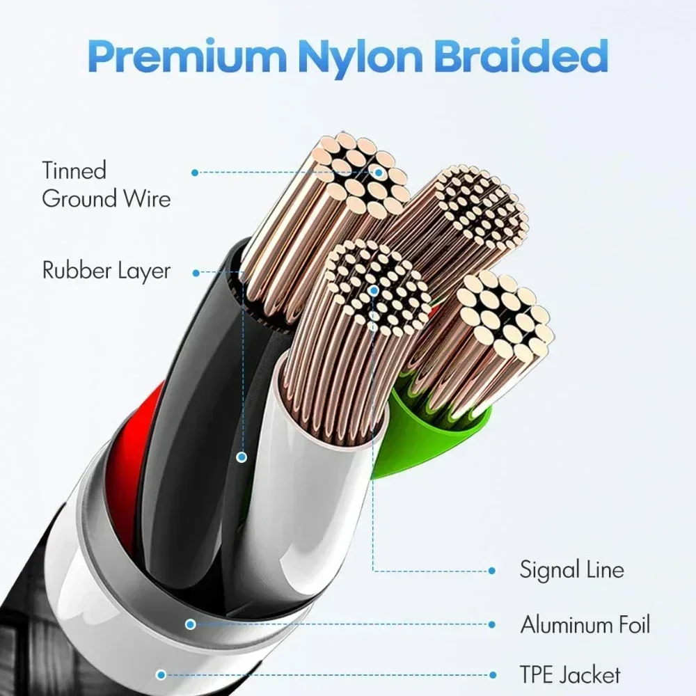 Mobile Phone USB C to USB Type C Cable PD 100W Fast Charging Line Quick Charge 3.0 Right Angle Wire 90 Degree Data 0.5m/1m/2m/3m