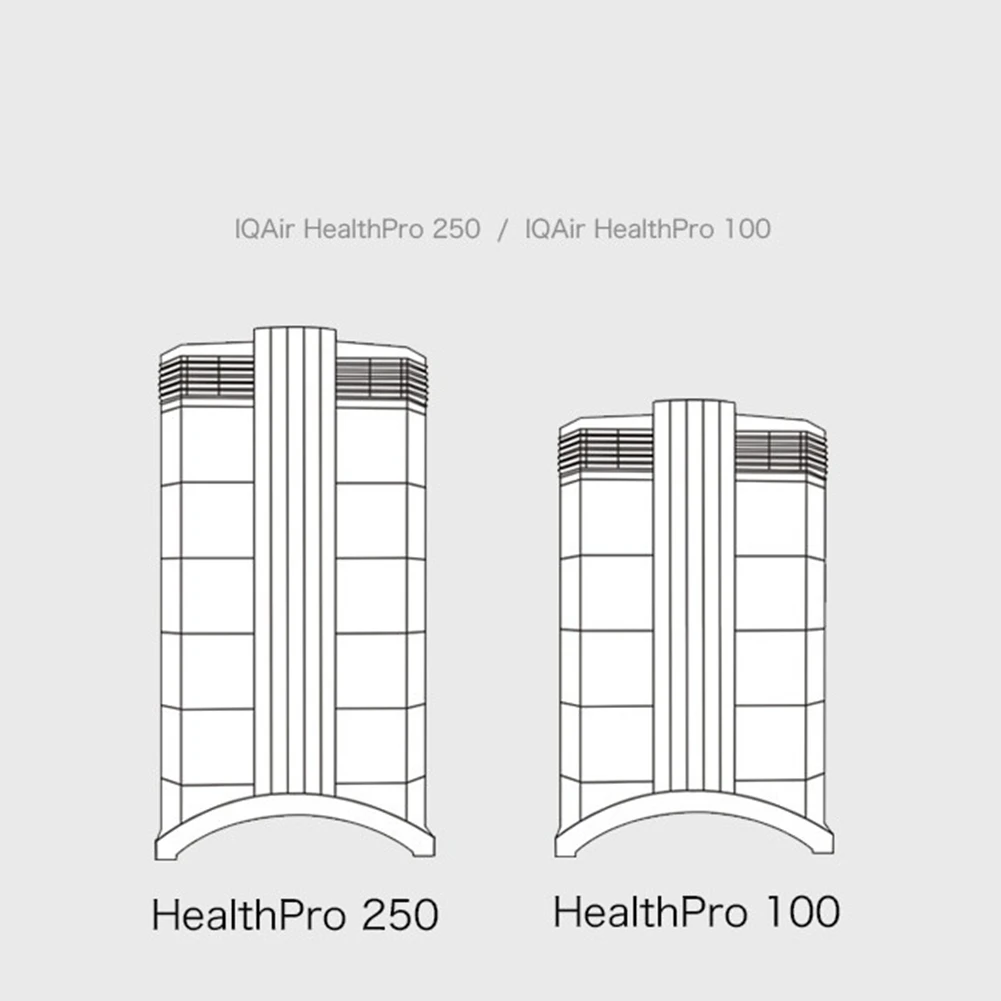 Imagem -05 - Hepa Filter Elements For Iqair Health Pro 100 250 Purificador de ar Acessórios de Substituição Peças