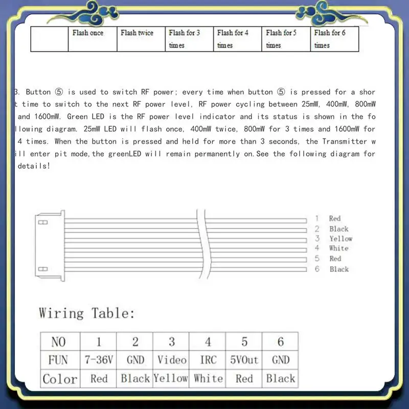 A86P-5.8G 1.6W VTX 48CH Video Transmitter 800MW 1600MW MMCX For FPV Long Rang Racing Drone