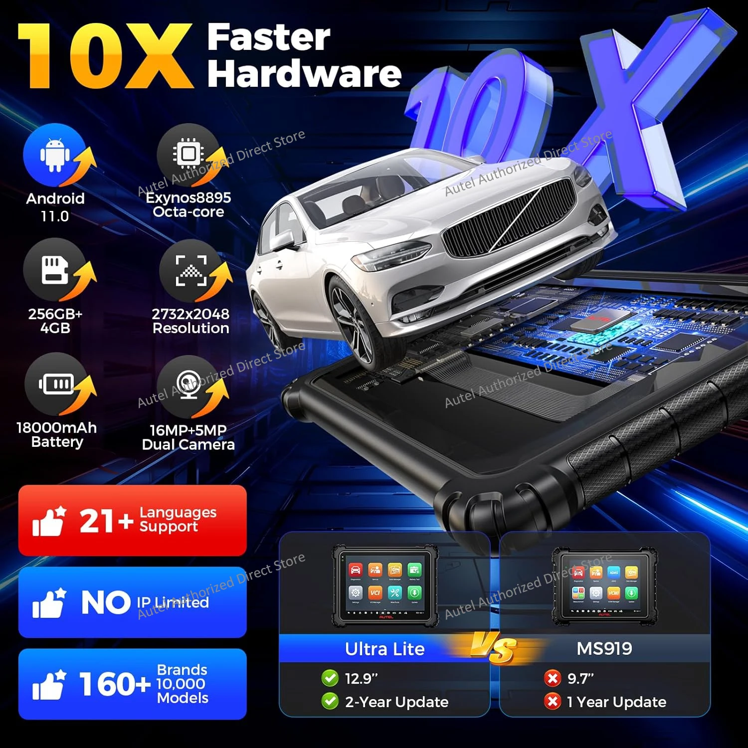 Autel MaxiCOM Ultra Lite S Top Auto-Diagnosescanner ECU-Programmier- und Codierungswerkzeug, 45+ Dienste, Topologie 2.0, 2 Jahre Update – Detail 19