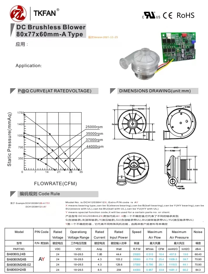 ความดันสูงความเร็ว7054 Brushless Dc CPAP พัดลม24V เครื่องช่วยหายใจทางการแพทย์ Blower