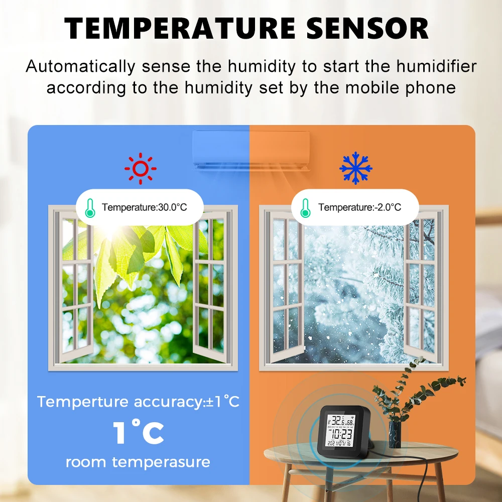 Tuya Smart Home WiFi Temperature and Humidity Sensor IR Remote Control for Air Conditioner TV AC Works with Alexa Google