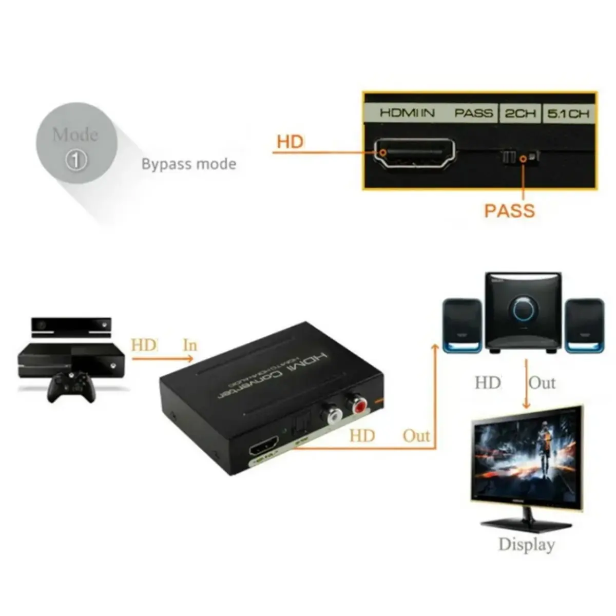 618 Mega Sale HDMI-Compatible Audio Extractor 5.1ch 2.0ch Stereo Extractor Converter SPDIF Audio Splitter Adapter