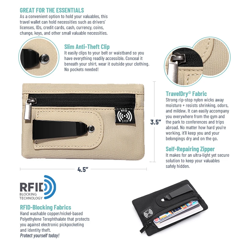 1 шт. мини-кошелек для монет, простой тканевый чехол с застежкой-молнией и зажимом для ремня, неплетеный RFID-блокирующий органайзер для денег для наличных и монет