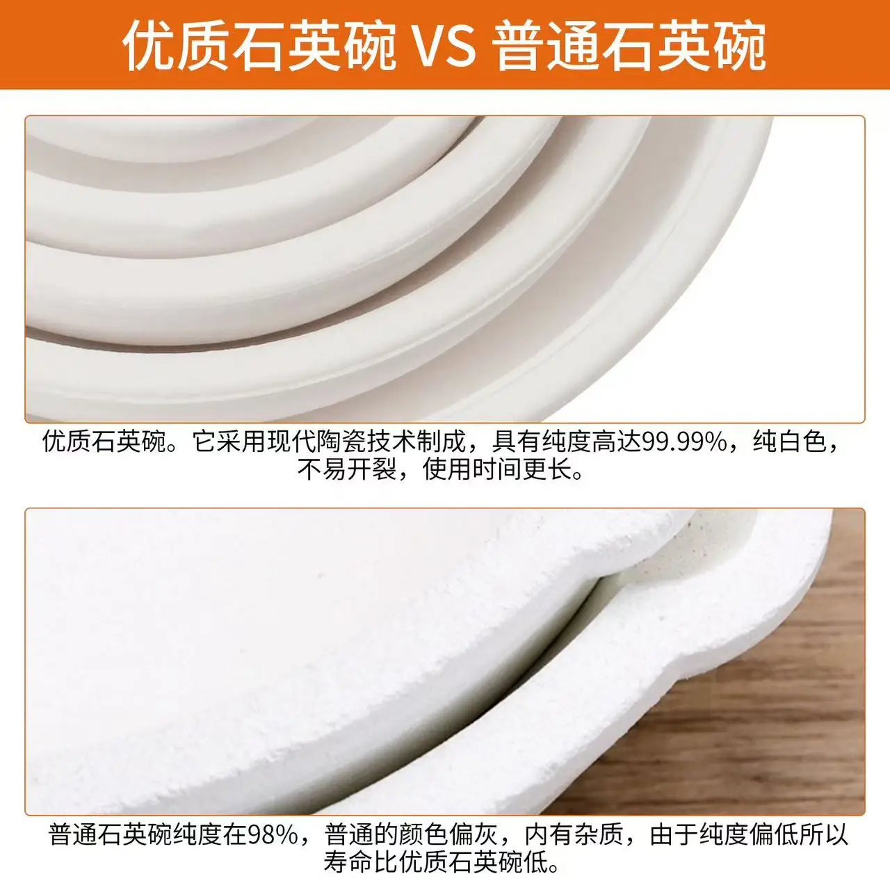 100g-5000g Quartz Crucible for Melting Gold Silver Platinum, High Temp Silica Bowl Jewelry Casting Refining Tool view 5
