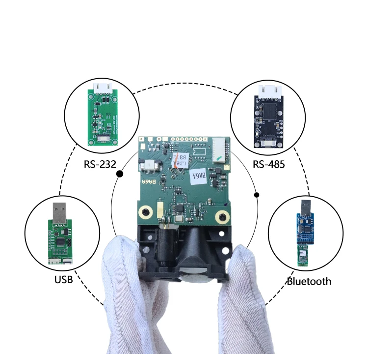 100m UART Long Range High Resolution Laser Distance Sensor Ireland 20HZ Electronic Laser Distance Sensors For Smart Security