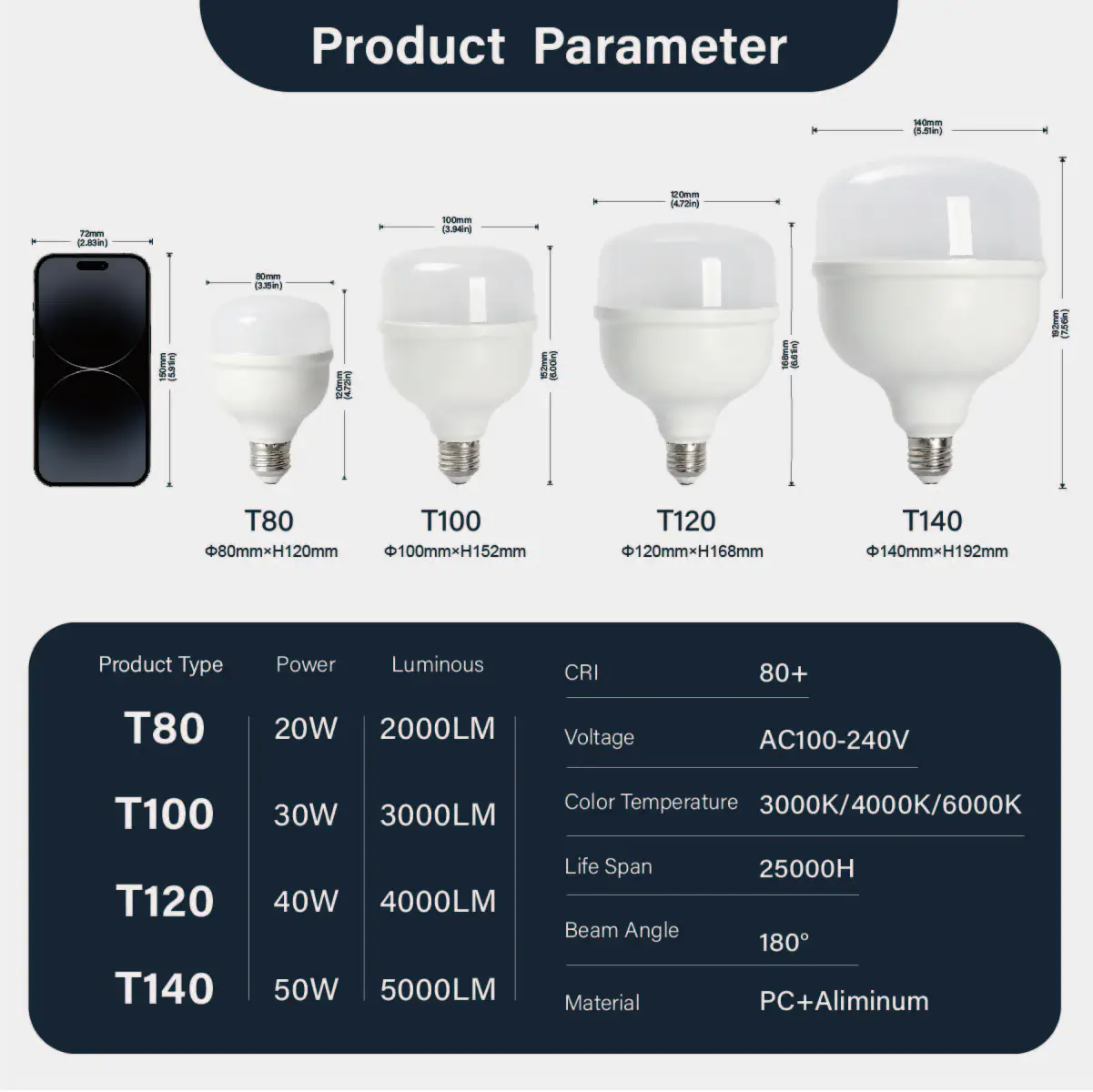 E27 T‑Shape LED Bulb 20W‑50W 2000‑5000LM AC100‑240V Anti‑Flicker LED Lamp for Warehouse Garage Workshop Industrial Lighting
