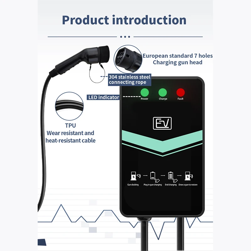 Chargepoint electric vehicle ev charger 32 amp ev charging cable type 2 uk plug 3 pin joint 7KW ev charger