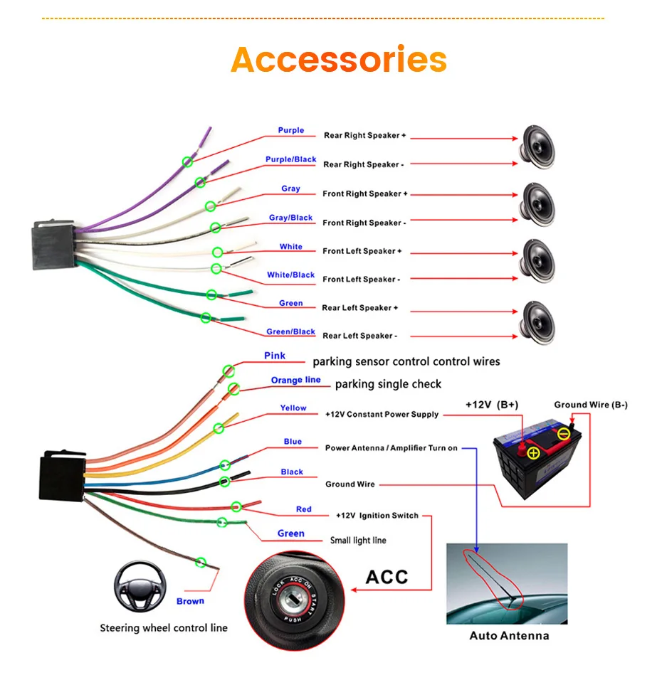 MEKEDE 2 Din Autoradio Universal Autoradio Multimedia MP5 Player 2DIN Carplay Android Auto Stereo USB 7 zoll Touchscreen audio – Detail 22