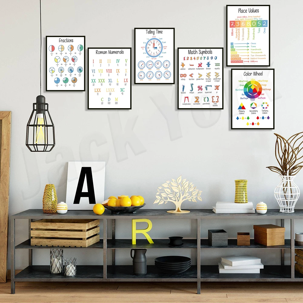 ساعة تعليمية، أرقام رومانية، مخطط كسور، مخطط قيمة المكان، جدول الضرب، رموز الرياضيات، ملصق عجلة الألوان