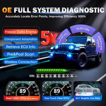 10 best sales Machine de diagnostic automobile - №7