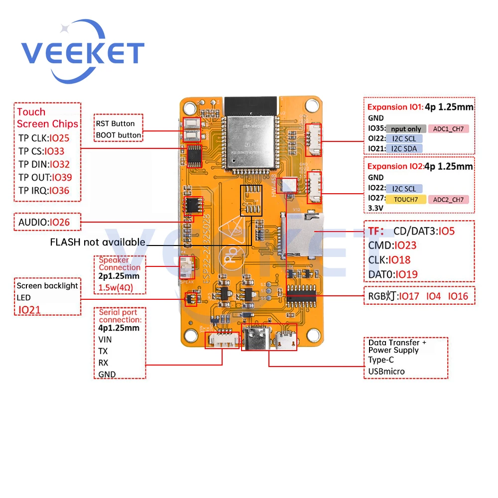 esp32-lvgl-wifi-bluetooth-placa-de-desenvolvimento-28-polegada-lcd-tft-modulo-240-320-tela-exibicao-inteligente-com-toque-wroom-para-arduino