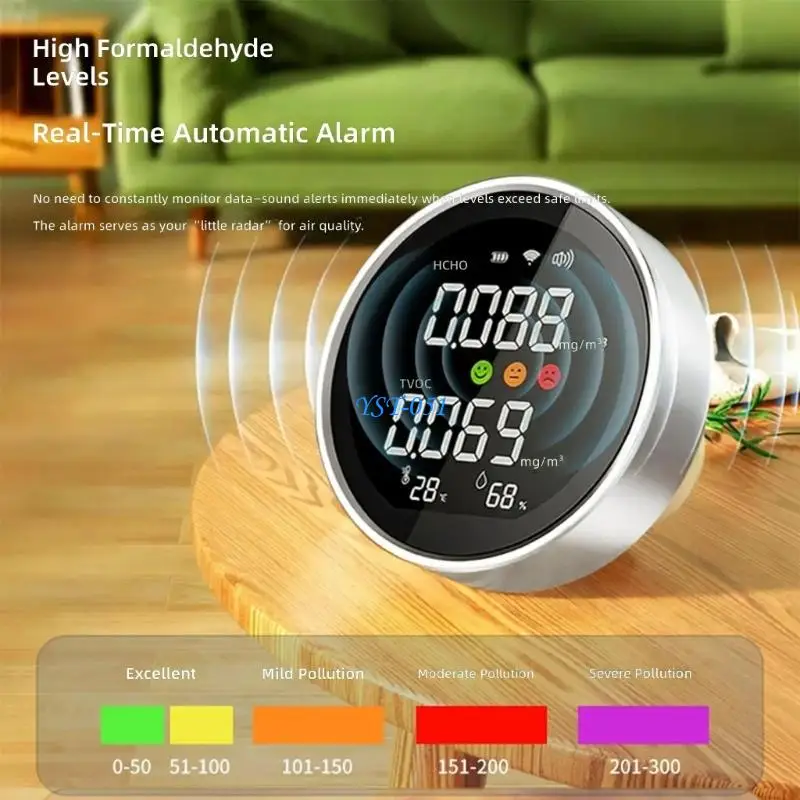 E15A Digital Indoor Air Tester With Fast Response For Formaldehyde And TVOC Testing