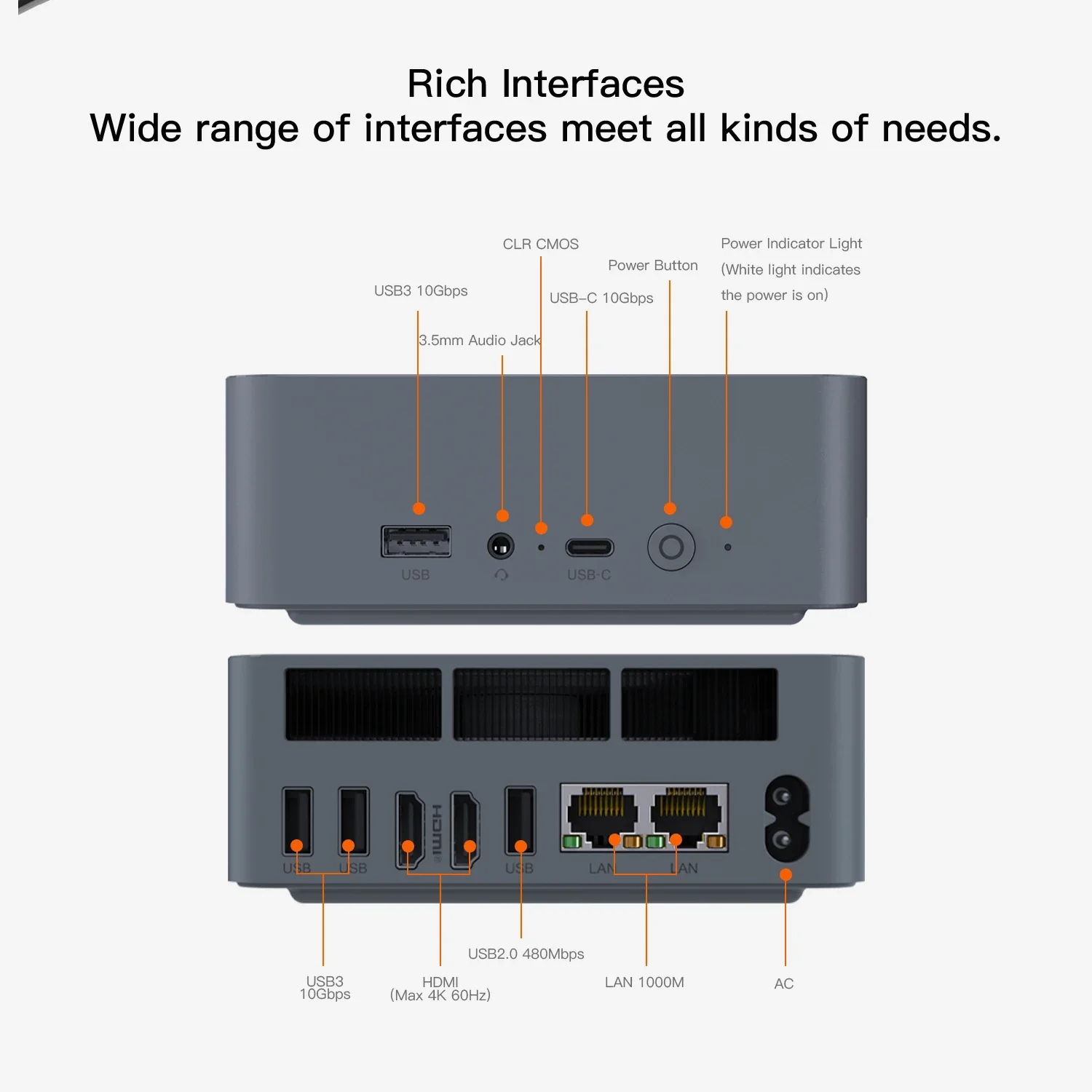 Beelink EQR5 Mini PC AMD Ryzen 5 Pro 5650U WiFi6 BT5.2 Dual LAN DDR4 Dual RAM SSD Slots M.2 2280 SSD USB3.0 Desk Gaming Computer