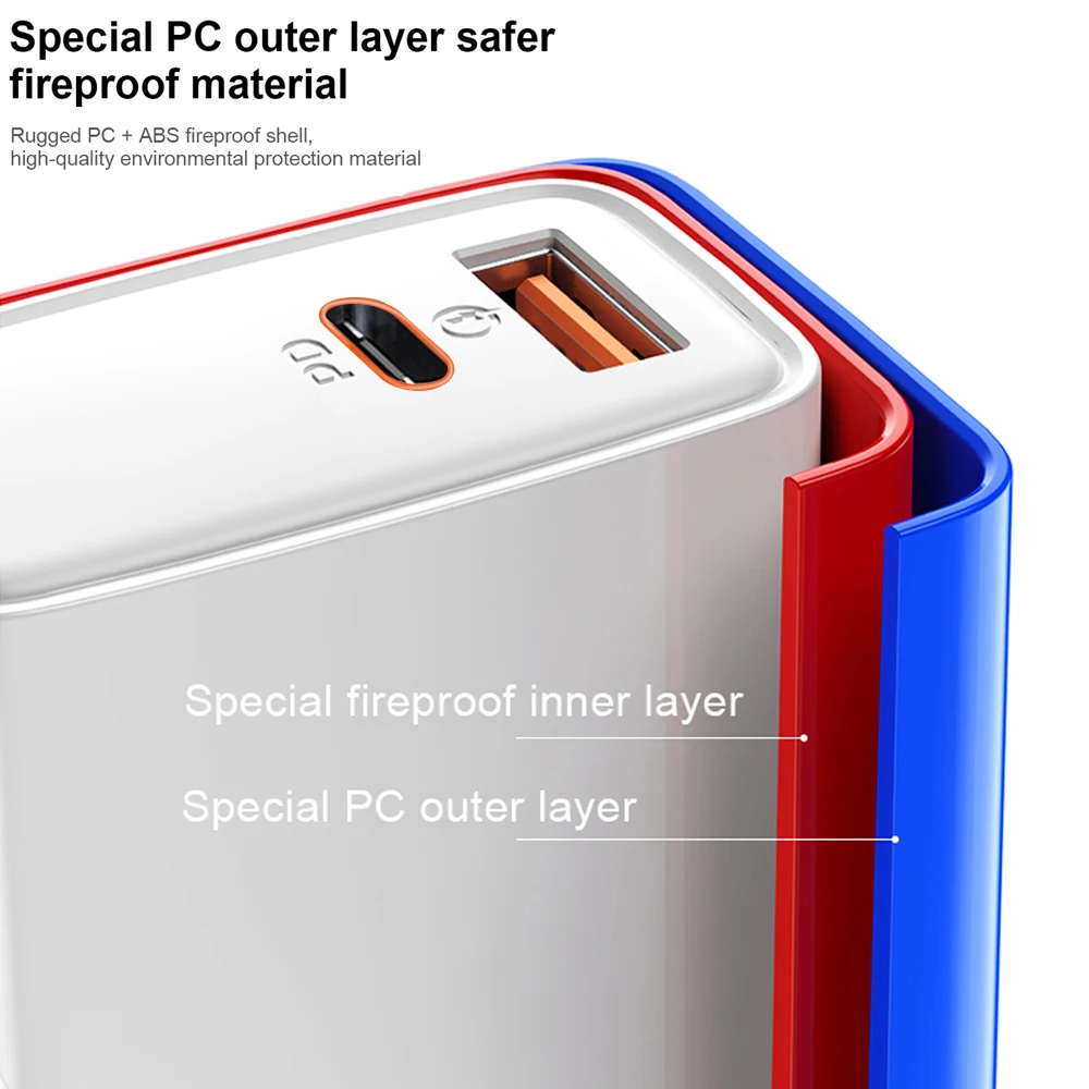 20W USB PD Fast Charger QC3.0 Phone Charge Adapter For iPhone 14 Pro Xiaomi Samsung Huawei Mobile phone Portable Charger EU/US