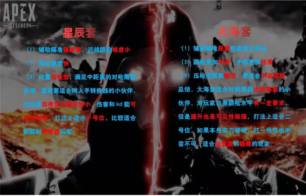 HCL カスタム APEX LEGENDS-ReaSnow S1 - ゲームデータをプレイする