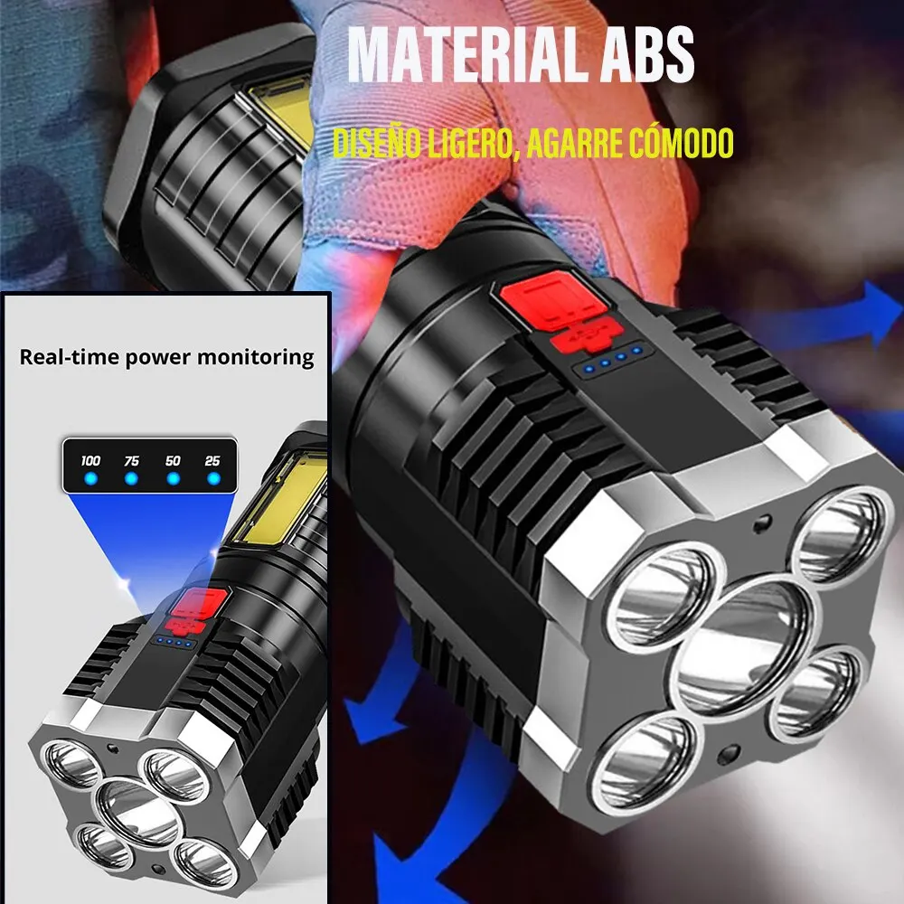 Imagem -05 - Lanternas Led Recarregáveis de Alta Potência Refletor de Camping com Luz Lateral Modos de Iluminação para Aventura Exterior