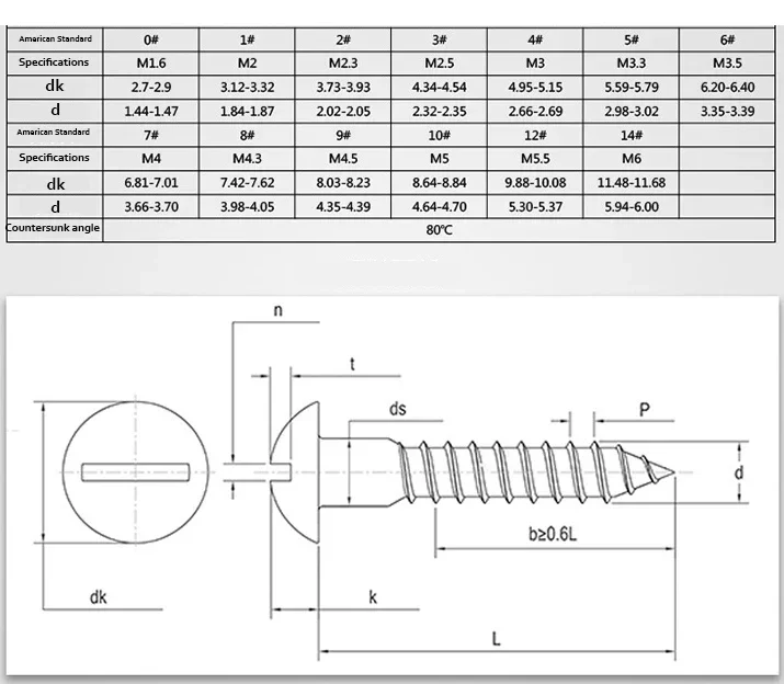 Vite a testa bombata scanalata in ottone vite per legno a testa tonda autofilettante in ottone puro 20/50/100 pezzi M1.6 M2 M2.5 M3 M3.5 M4 M5 M6