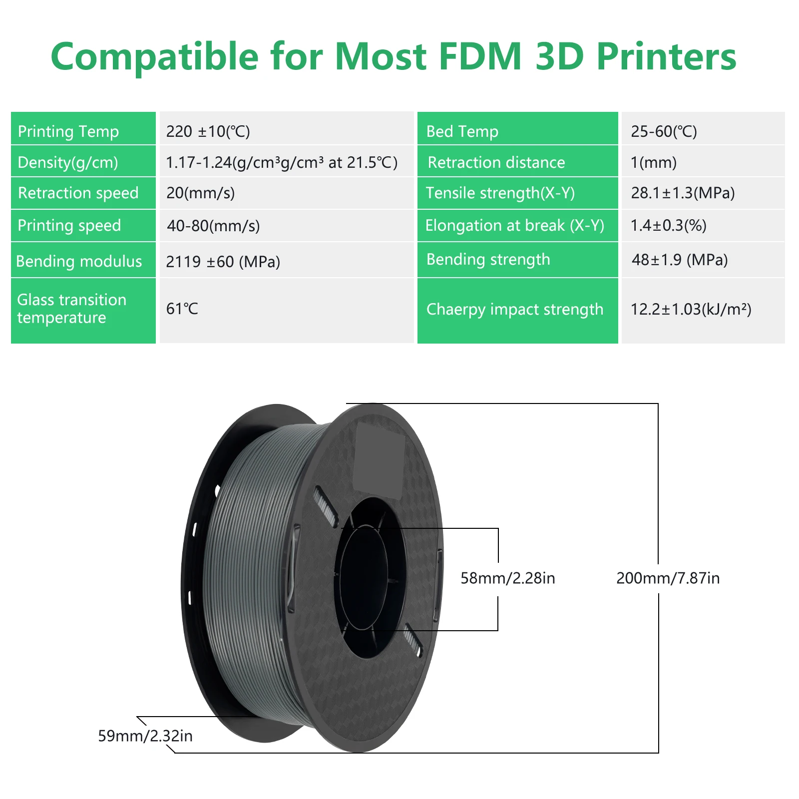 Imagem -05 - Pla Petg Tpu Filamento Filamento do Pla Preto Branco Cinza Precisão Dimensional Plus0.03 mm Impressoras 3d Fdm Fdm 3kg 1.75 mm