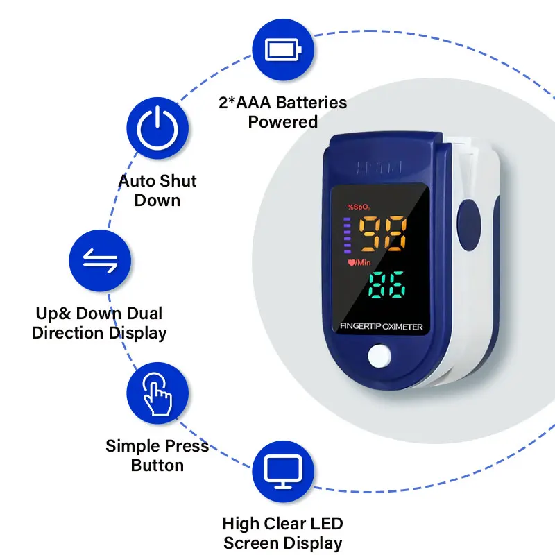 Oxymètre du bout des doigts, moniteur de saturation en oxygène du sang, Spnings avec mesure de la fréquence cardiaque, affichage LED portable, sans batterie