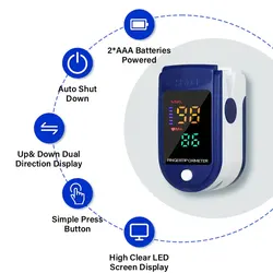 Fingertip Oximeter Blood Oxygen Saturation Monitor SpO2 With Pulse Rate Measurement Portable LED Display No Battery