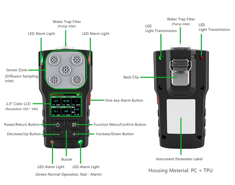 Handheld Multiple Gas Detector Pump Suction CH4 O2 CO H2S CO2 NH3 PH3 H2 VOC HF HCN CL2 NO Gas Detector Portable 4 In 1