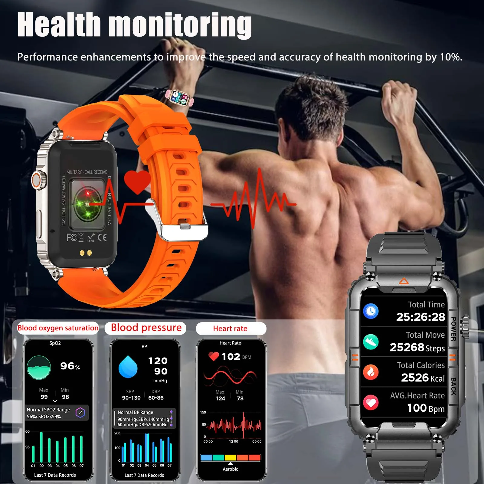 EIGIIS New Military Smart Watch 100+ Sports Modes Health Monitor Bluetooth Call IP67 Waterproof Men Women For IOS Android KR88