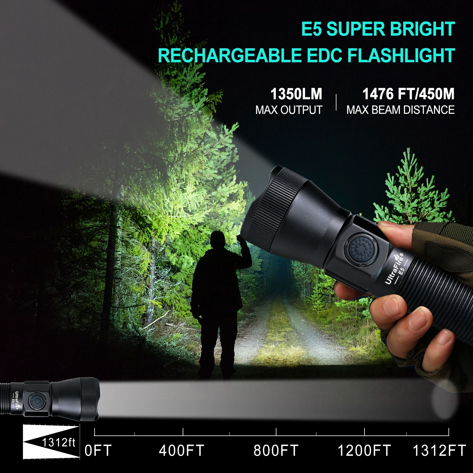 UltraFire E5 Army Tactical Flashlight 1350LM Powerful 450M Long Range 18650 USB Rechargeable Zoomable Military Police Led Torch