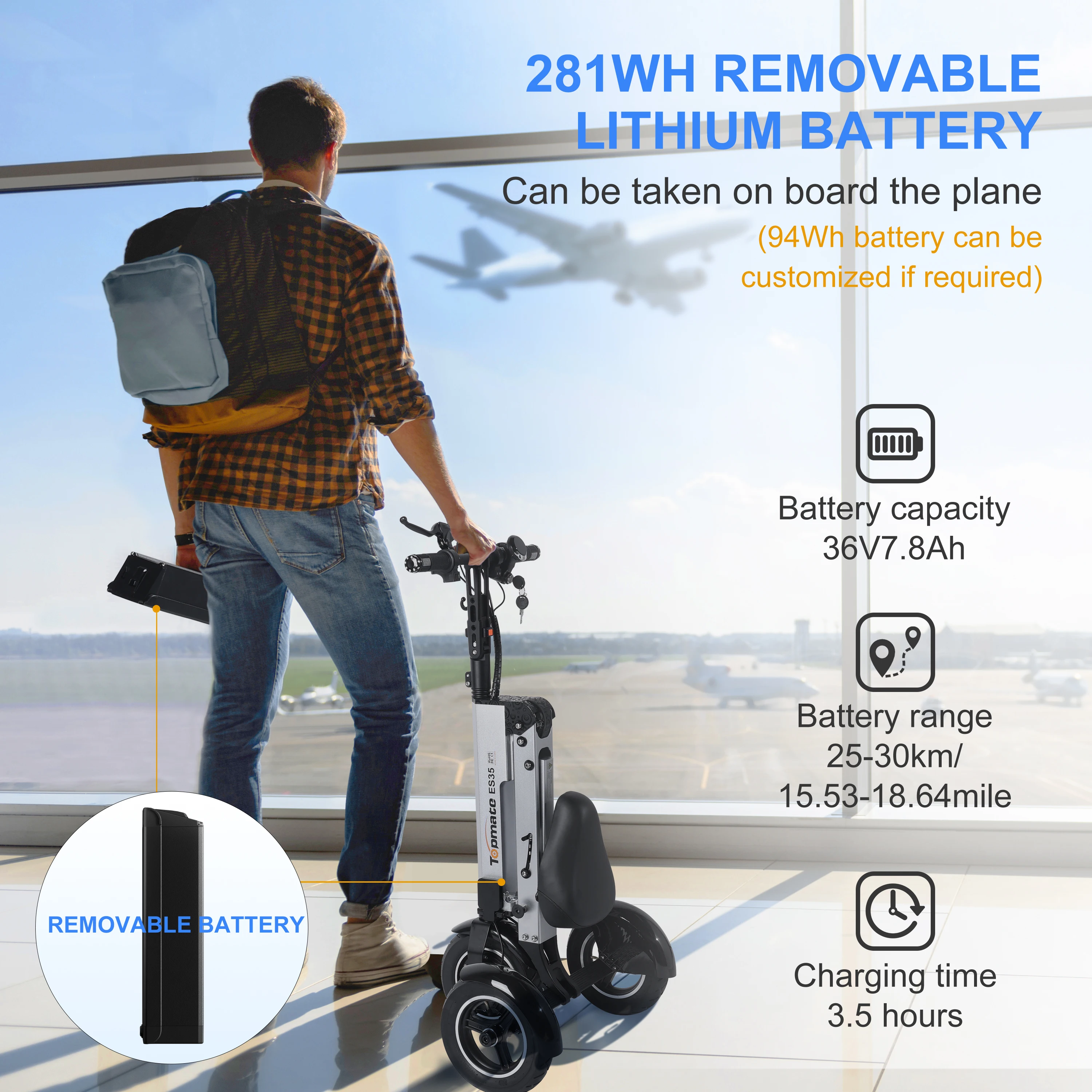 TopMate ES35 Powered Mobility Scooter 3 Wheels Foldable Trike with Seat for Adults, Lightweight Electric Scooter with Removable