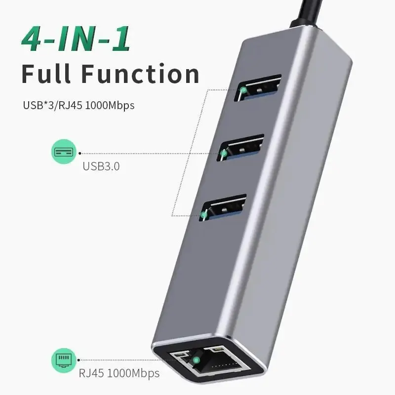 USB 3.0 Gigabit Ethernet LAN RJ45 1000Mbps Network Adapter 4 Port Hub Wired External High Speed Aluminum Alloy PC Mac Windows