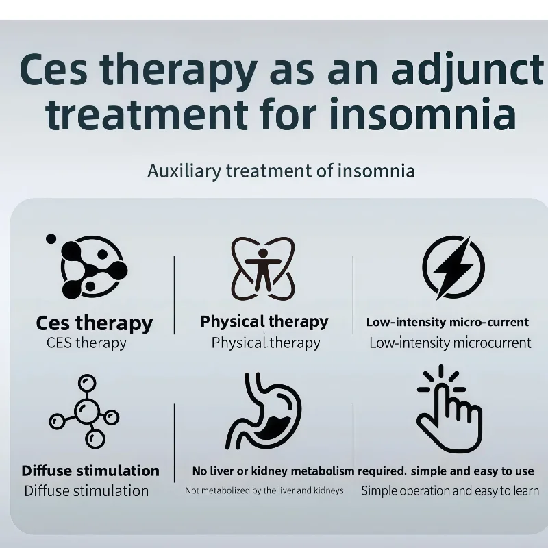 

Профессиональный стимулятор вагусного нерва CES в виде клипсы для уха, устройство для быстрого глубокого сна, средство от бессонницы, тревоги и депрессии для взрослых.