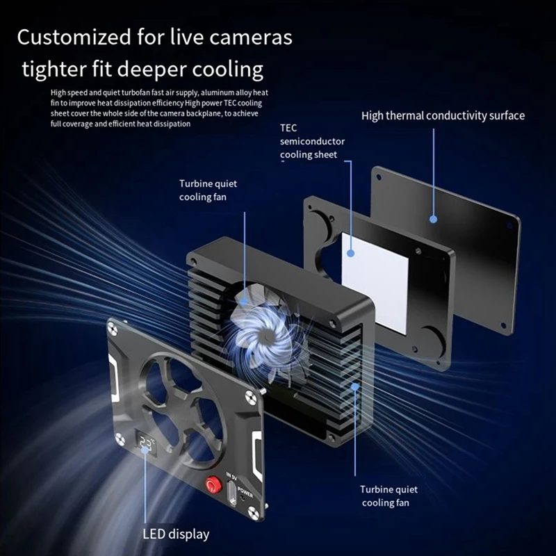 For Sony A7C2/A6700 Canon R6 Fuji Camera Shooting Constant Temperature Digital Display Semiconductor Cooling Fan