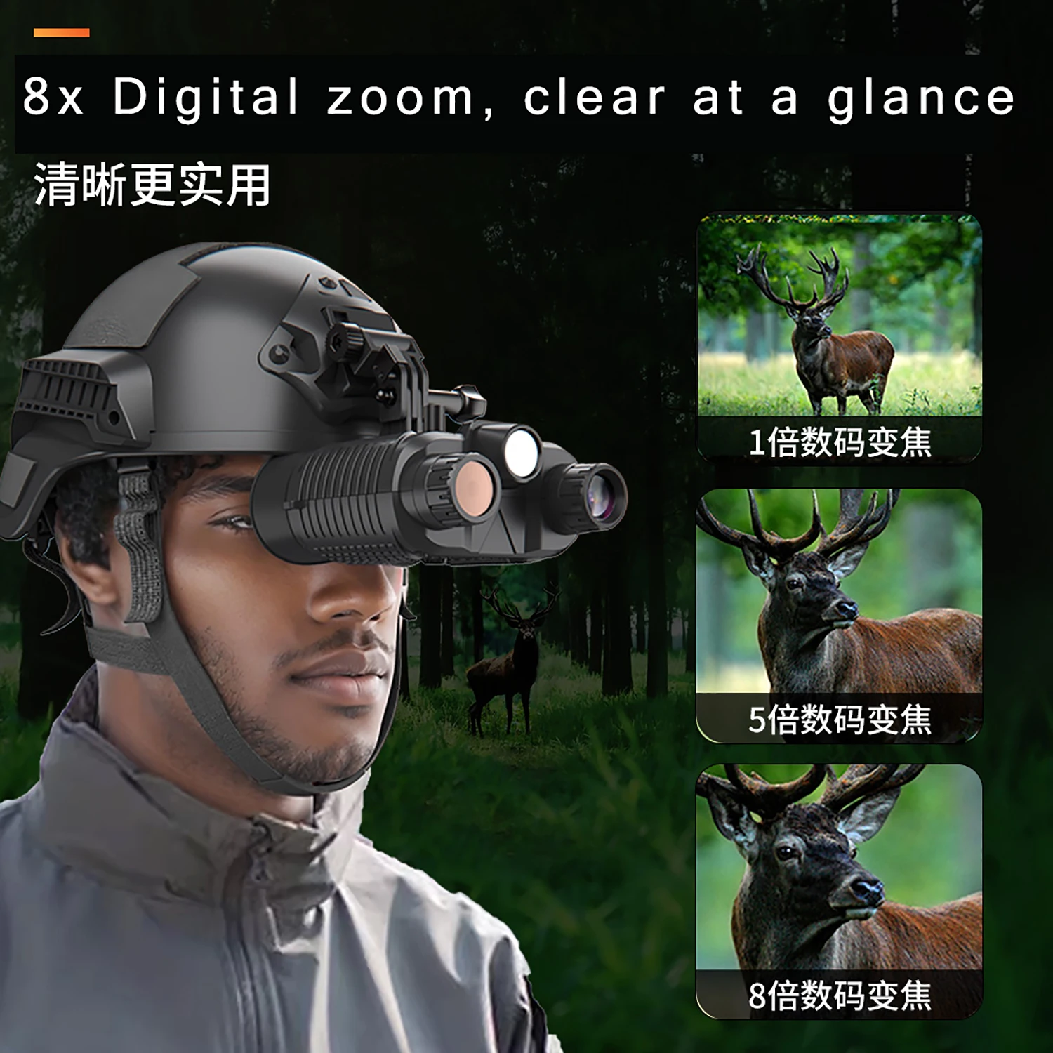 

GAZ-NV8161 4K high-definition binocular head mounted night vision device for observing wildlife at night，take photos and videos