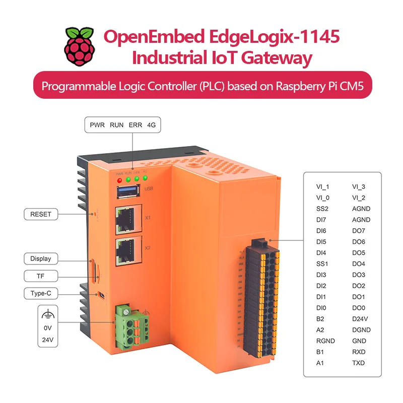 OpenEmbed EdgeLogix-1145 PLC Controller Based on Raspberry Pi CM5 (CM5 Not Included), Dual GbE, RS485/RS232, 24V DI/DO