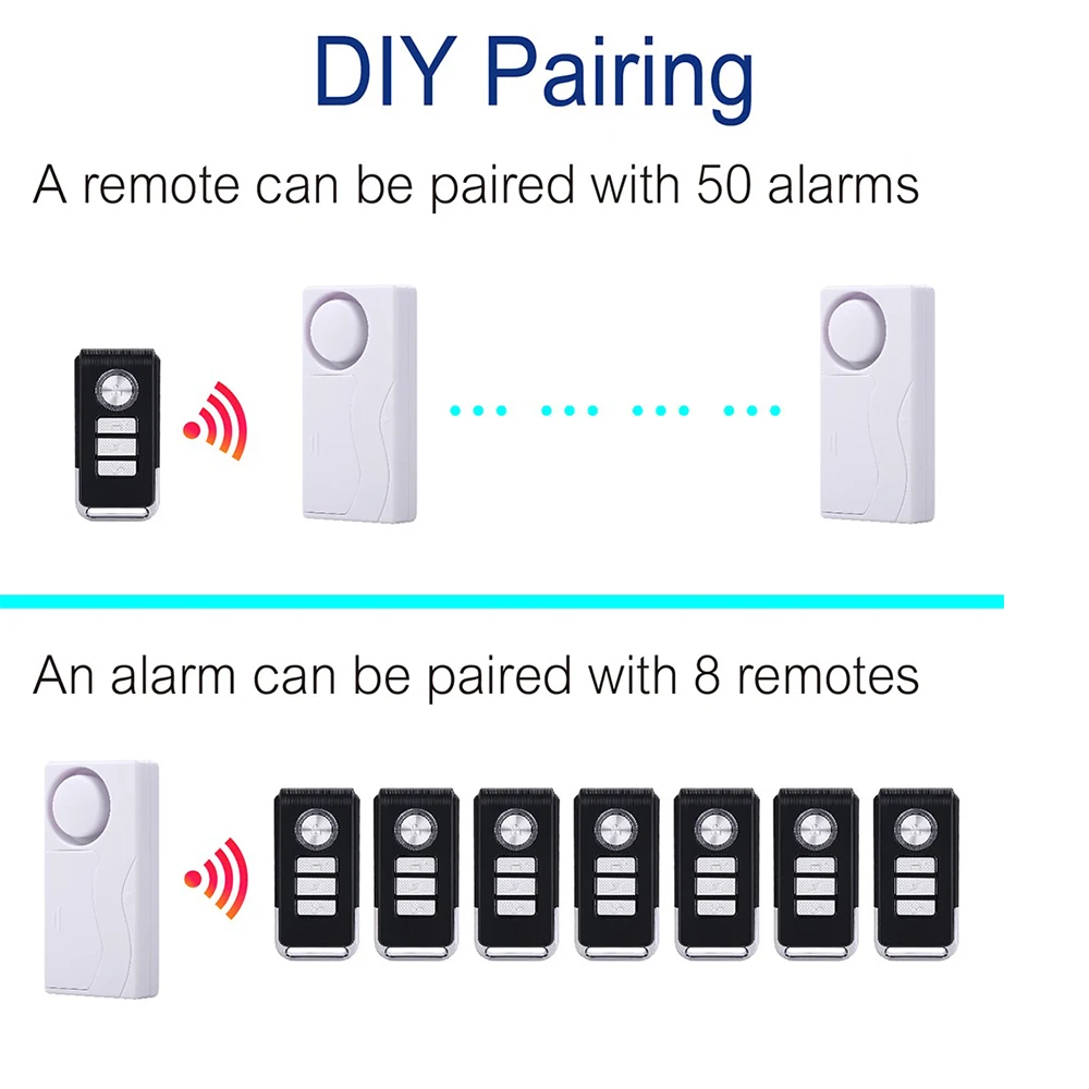 Wsdcam Door Window Alarm Remote Control Smart Home Security Alarm with Magnetic Sensor Wireless Siren Detector Alarm