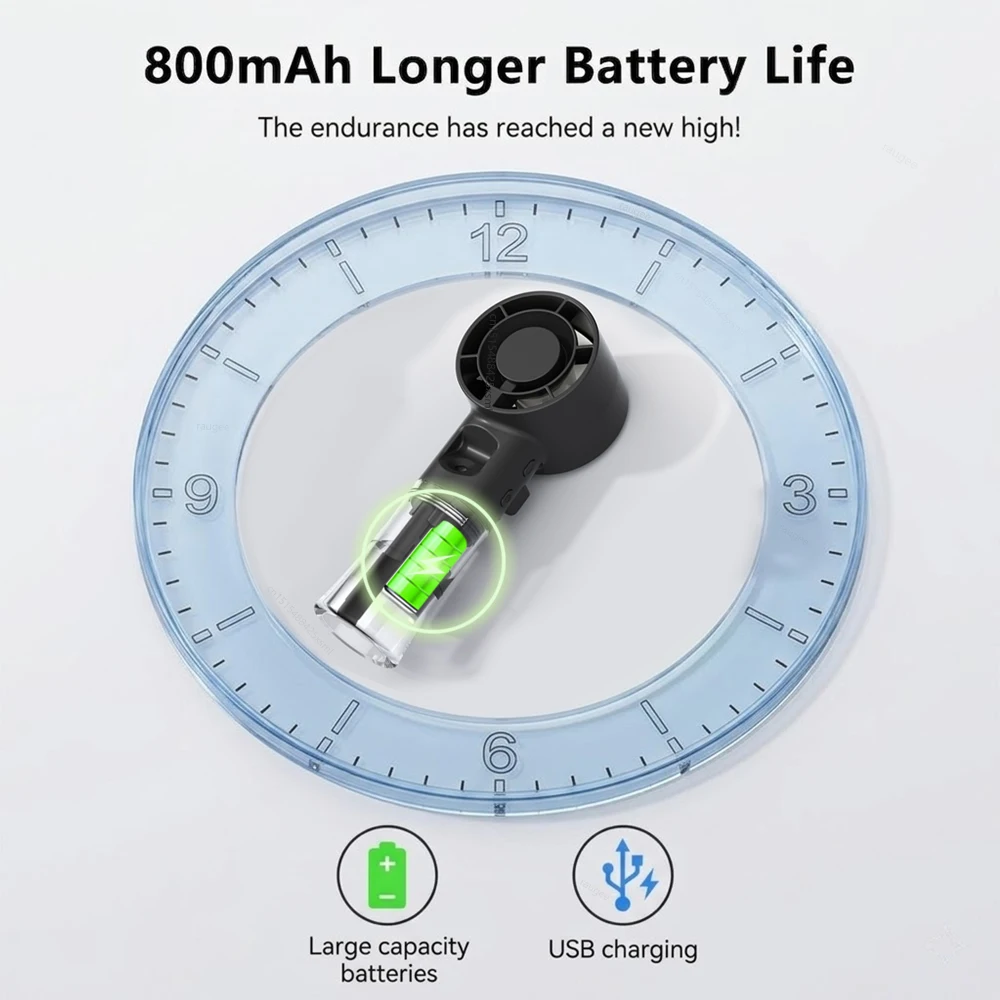 Thumbnail 4 - #31 Best Handheld Portable Fans to Buy In 2026