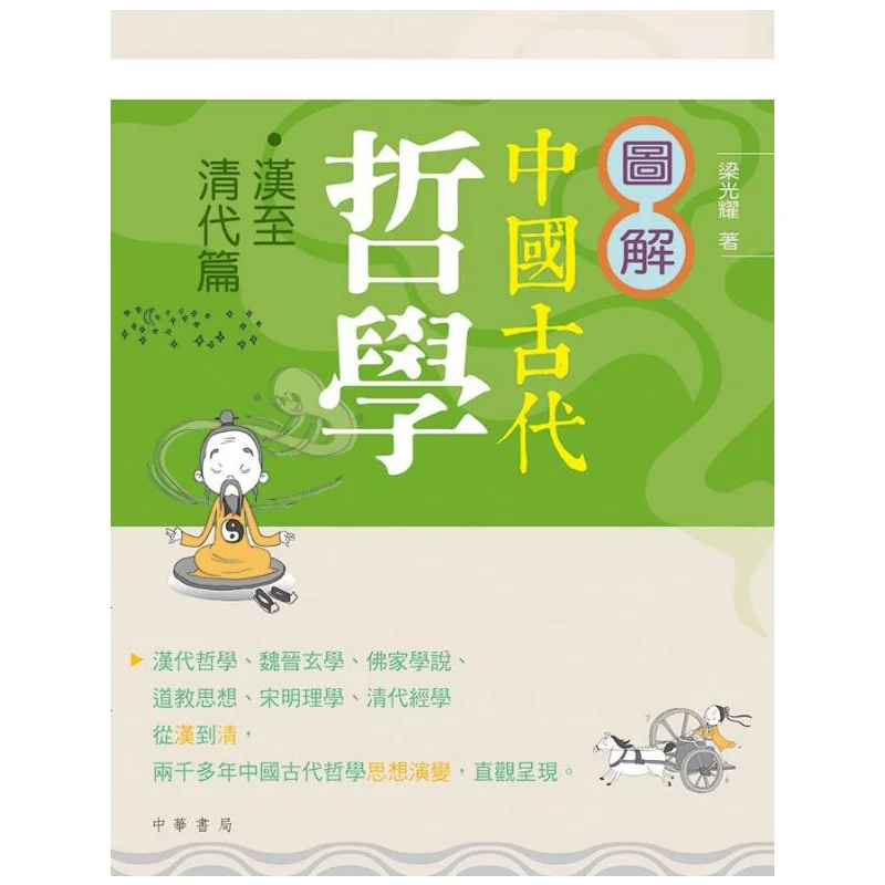 

Иллюстрированная древняя китайская философия династии Хань до династии Цин Liang Guangyao 9789888513871