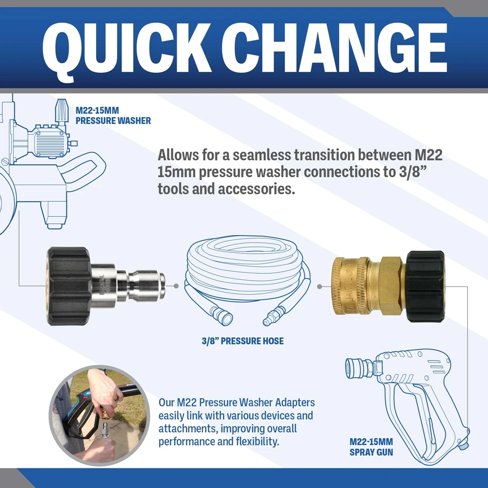 Imagem -04 - Quick Connect Adapter Grupo Lavadora de Pressão Fixação Mangueira Arma 5000 Psi M22 15 mm e M22 14 mm a 8