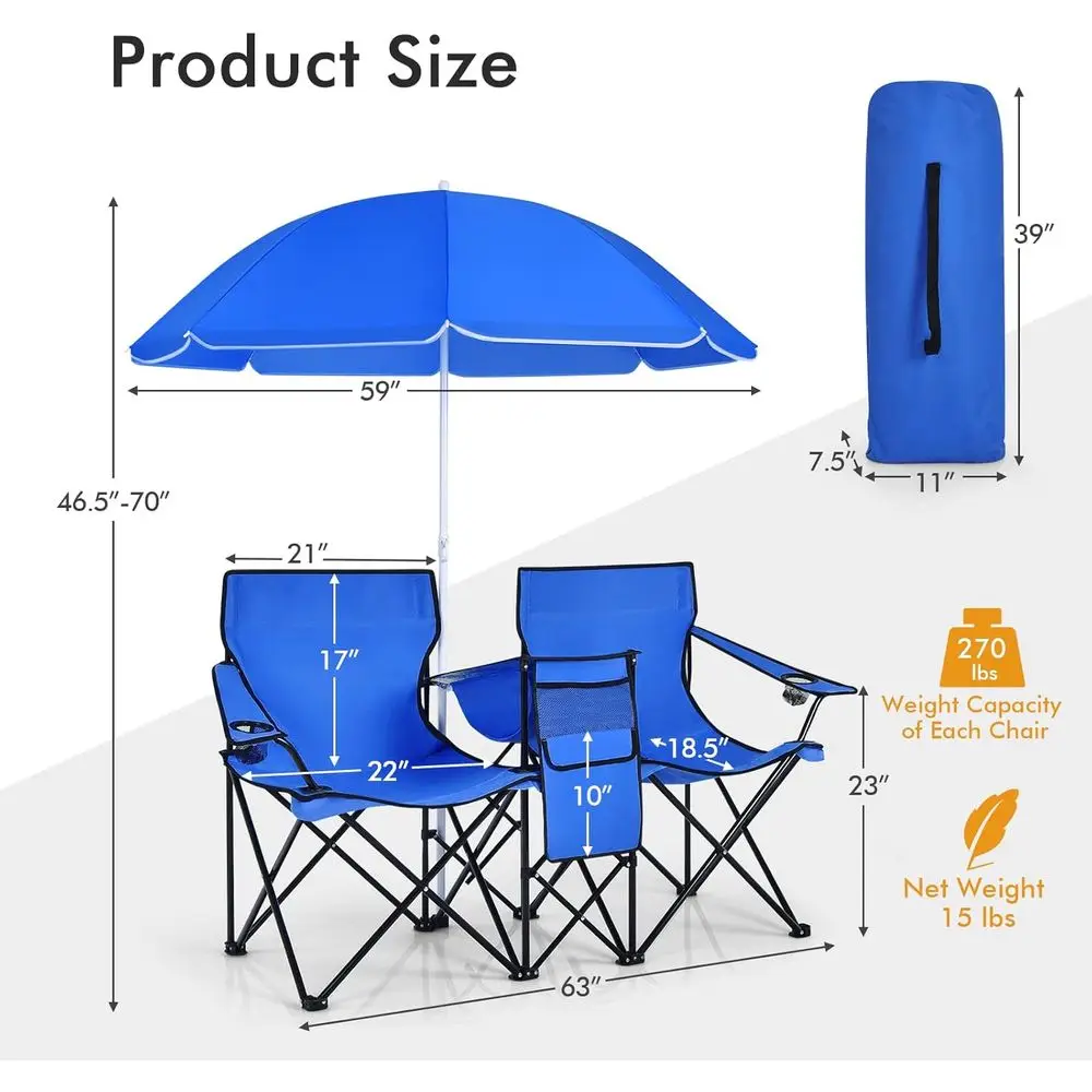 description