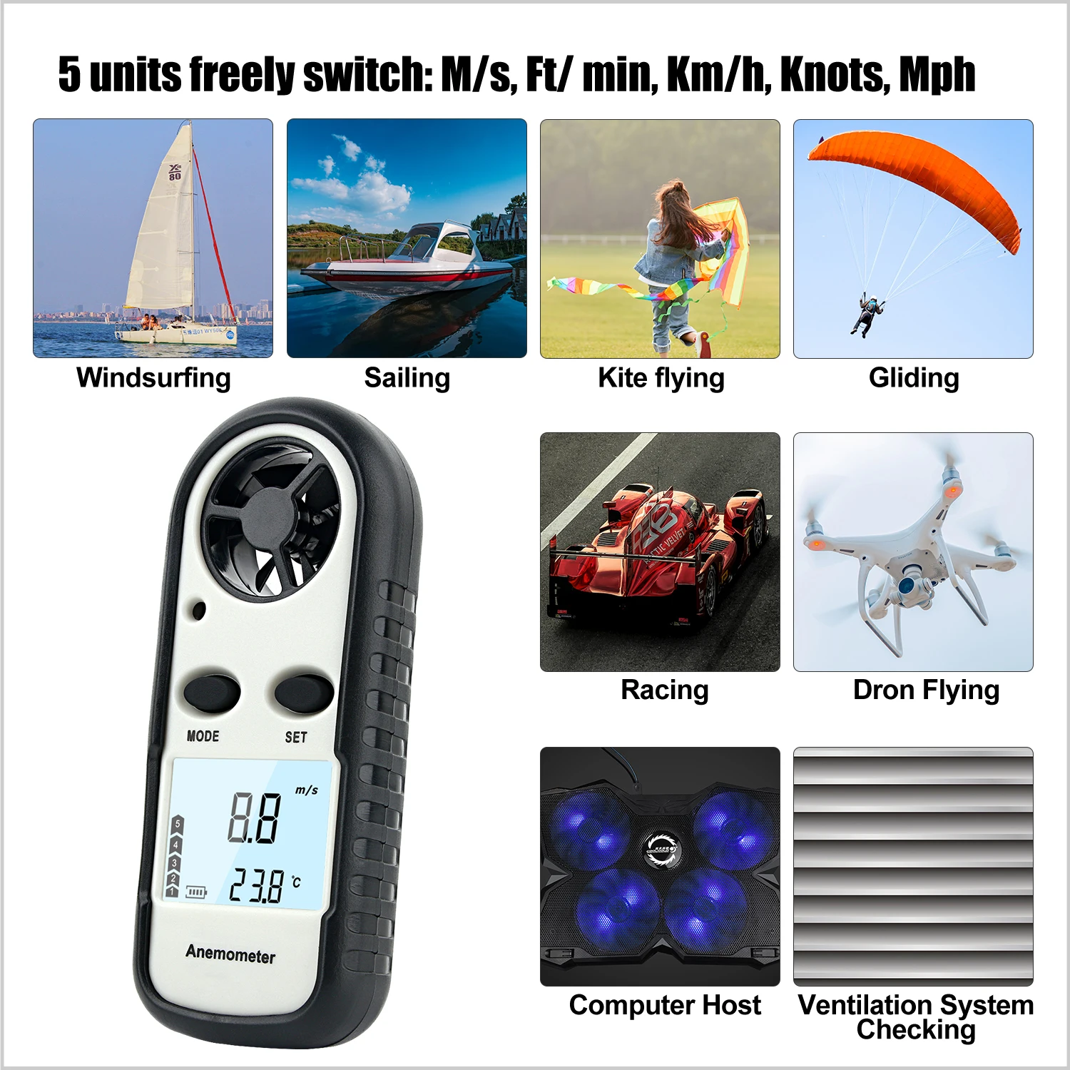 SYXLIF Digital Anemometer Toerental meter Toerental meter Air flow sensor Handheld Wind Speed Meter for Measuring Wind Speed