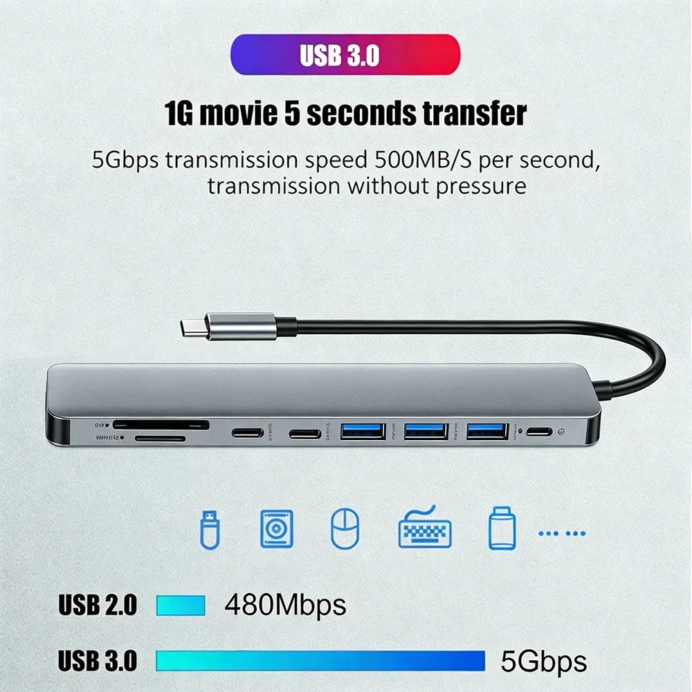 KEBIDUMEI USB C Hub 9 in 1 Doc - огляд і ціна Usb C Hub Sd Card Reader 4K Hdmi