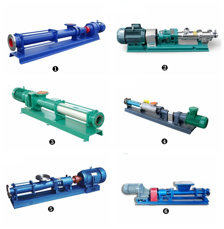 Factory Sale High Pressure Single Screw Pump Slurry Progressive Cavity Pump for High Viscosity Liquids